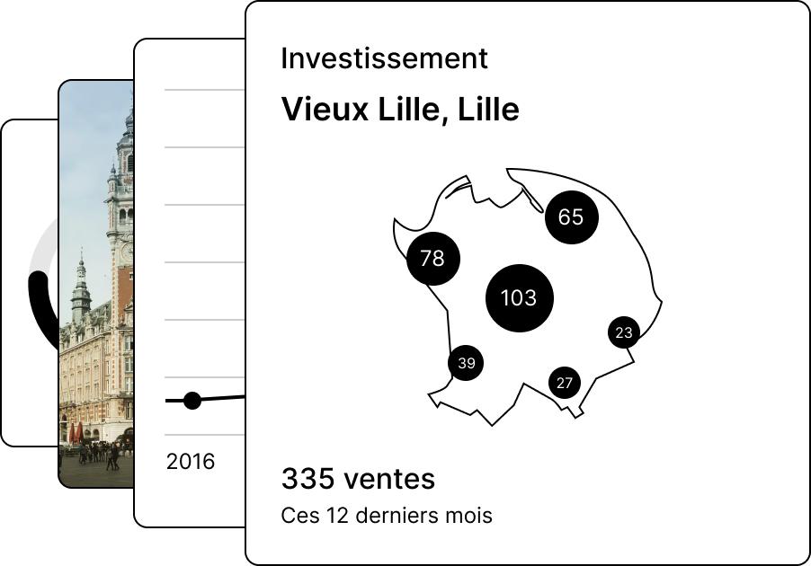 Locataire