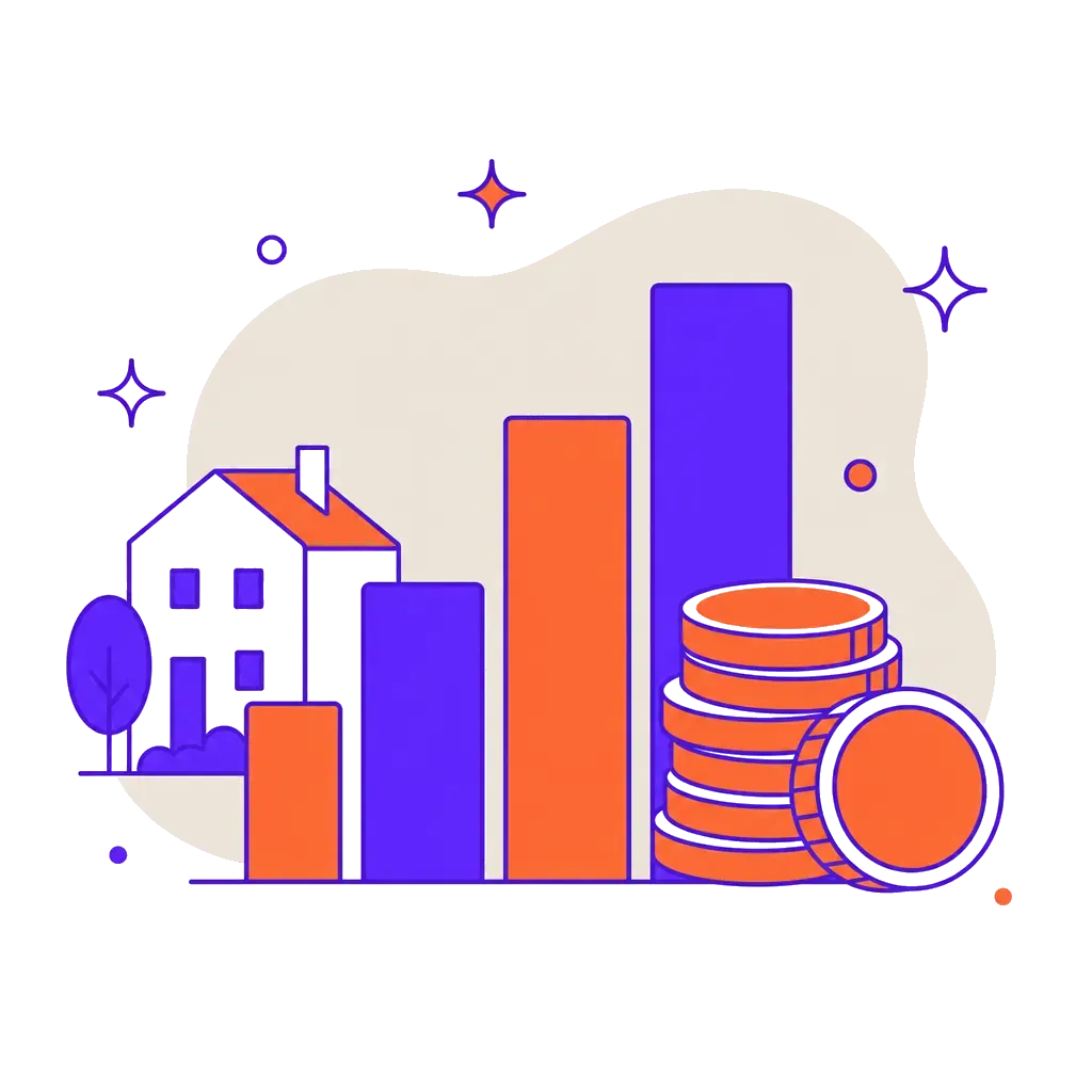 Analyse de rentabilité et projections